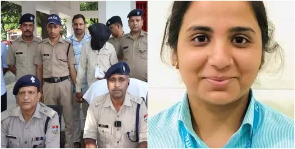 Uttar Pradesh Case - Uttarakhand nurse