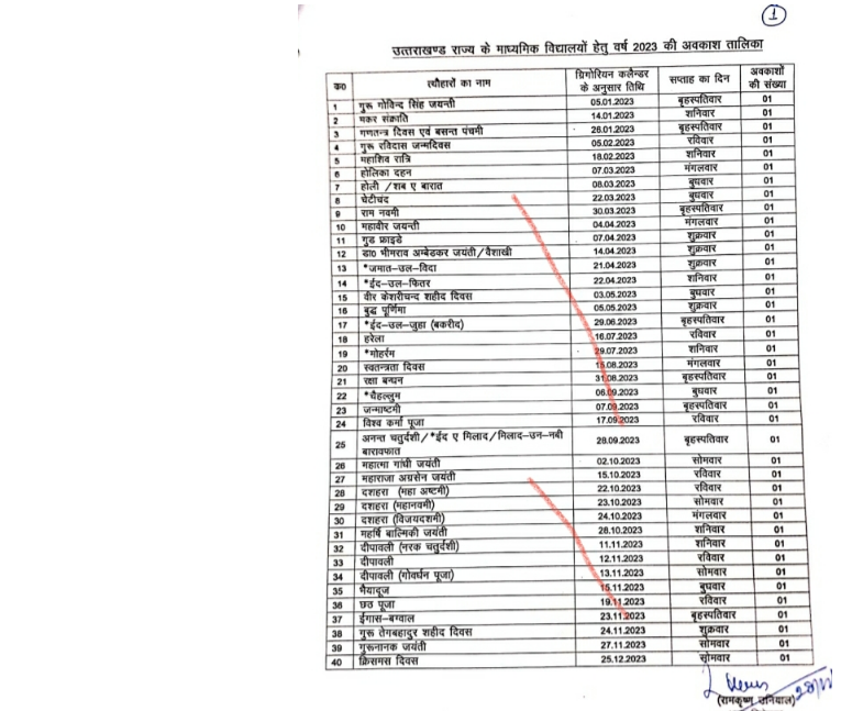 Uttarakhand School Holiday List 2023. उत्तराखंड के स्कूली छात्र ध्यान