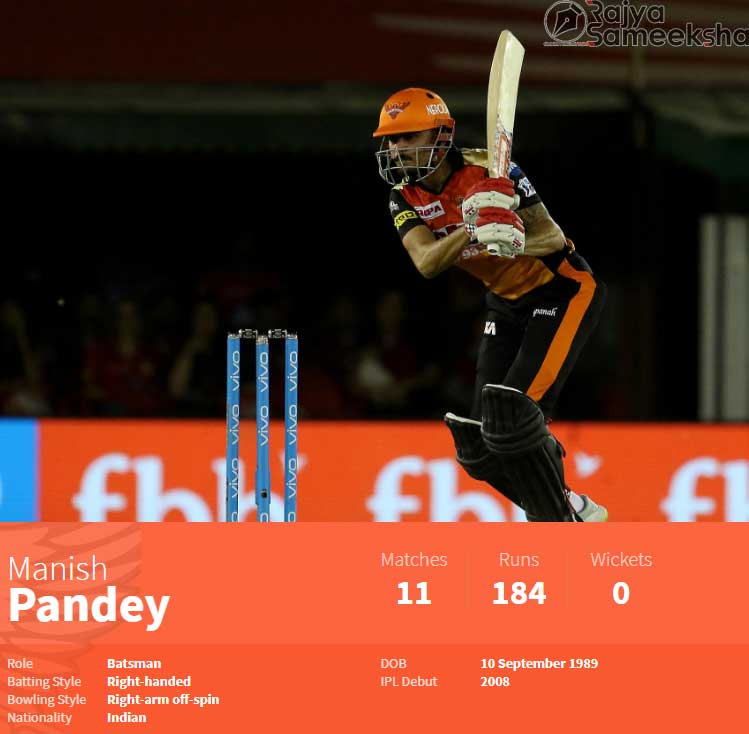 Manish Pandey from Uttarakhand in IPL 2018