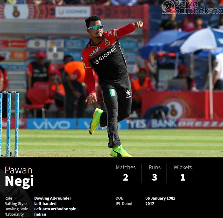 Pawan Negi from Uttarakhand in IPL 2018